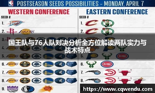 国王队与76人队对决分析全方位解读两队实力与战术特点